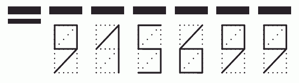 Пример заполнения индекса 915699