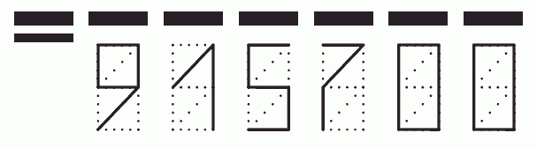 Пример заполнения индекса 915700