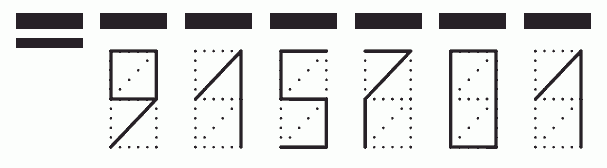 Пример заполнения индекса 915701