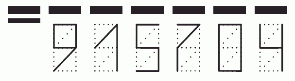 Пример заполнения индекса 915704