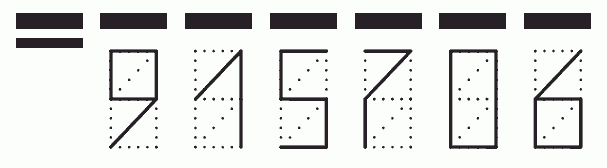 Пример заполнения индекса 915706