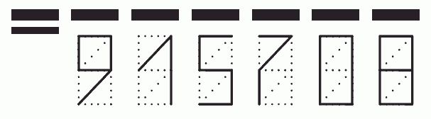 Пример заполнения индекса 915708