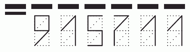 Пример заполнения индекса 915711