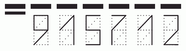 Пример заполнения индекса 915712