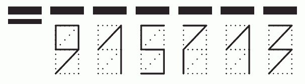 Пример заполнения индекса 915713