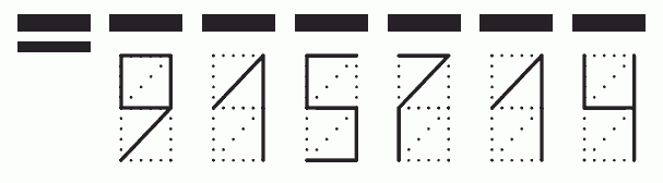 Пример заполнения индекса 915714