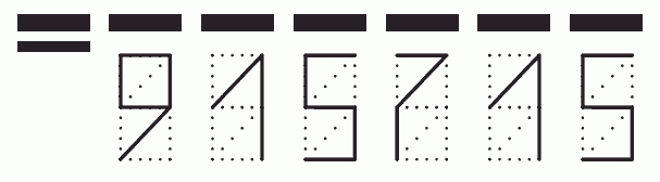 Пример заполнения индекса 915715