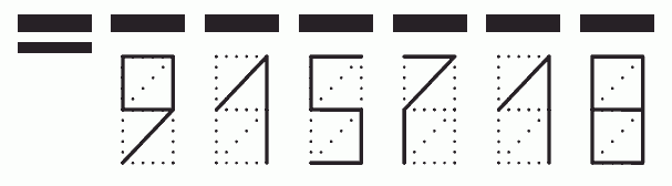 Пример заполнения индекса 915718