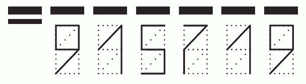 Пример заполнения индекса 915719