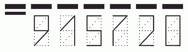 Пример заполнения индекса 915720