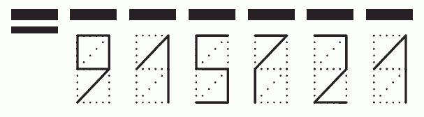 Пример заполнения индекса 915721