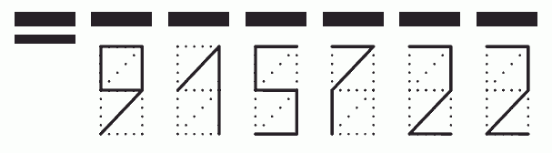 Пример заполнения индекса 915722