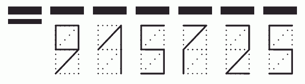 Пример заполнения индекса 915725