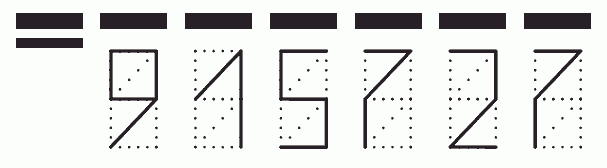 Пример заполнения индекса 915727