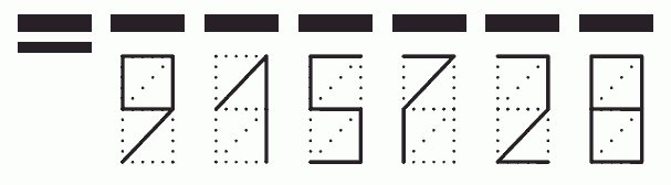 Пример заполнения индекса 915728