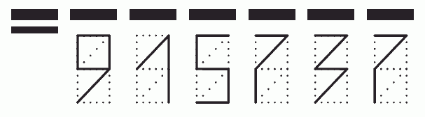 Пример заполнения индекса 915737