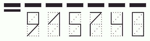 Пример заполнения индекса 915740