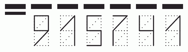 Пример заполнения индекса 915741