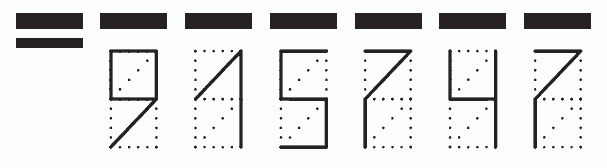 Пример заполнения индекса 915747