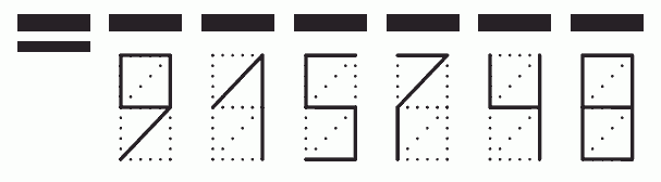 Пример заполнения индекса 915748