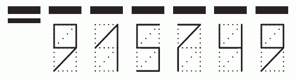 Пример заполнения индекса 915749