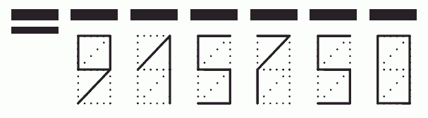 Пример заполнения индекса 915750