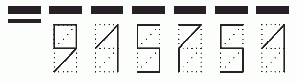 Пример заполнения индекса 915751