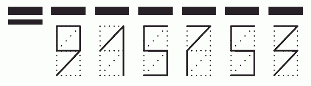 Пример заполнения индекса 915753