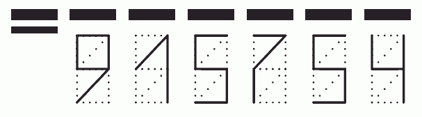 Пример заполнения индекса 915754