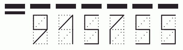 Пример заполнения индекса 915755