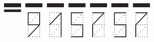 Пример заполнения индекса 915757