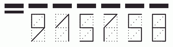 Пример заполнения индекса 915758