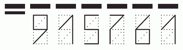 Пример заполнения индекса 915761