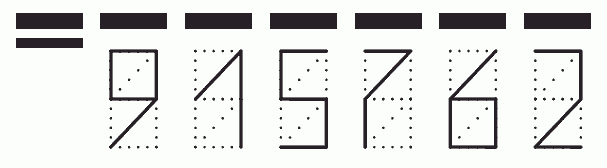 Пример заполнения индекса 915762