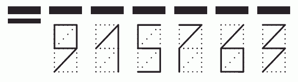 Пример заполнения индекса 915763