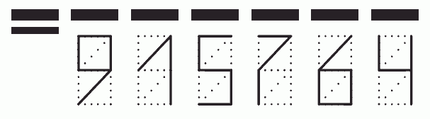 Пример заполнения индекса 915764