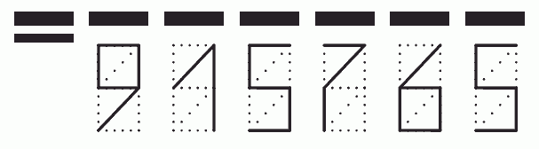 Пример заполнения индекса 915765