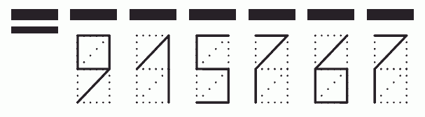 Пример заполнения индекса 915767