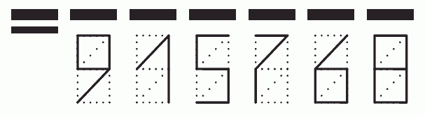 Пример заполнения индекса 915768