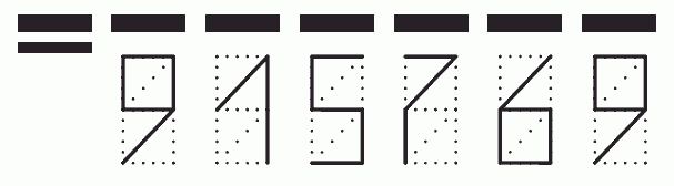 Пример заполнения индекса 915769