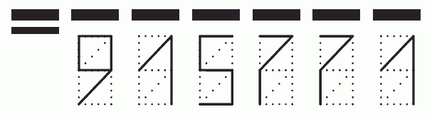 Пример заполнения индекса 915771