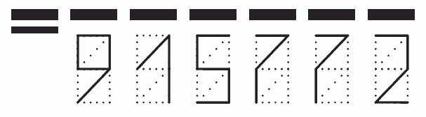 Пример заполнения индекса 915772