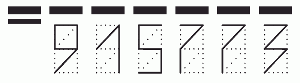 Пример заполнения индекса 915773