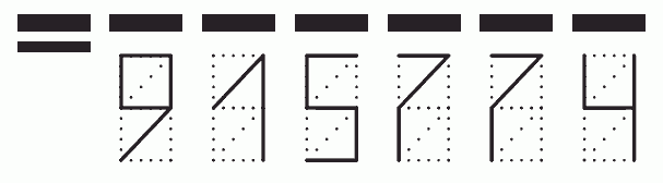 Пример заполнения индекса 915774