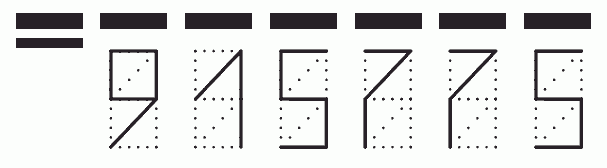 Пример заполнения индекса 915775