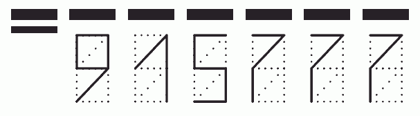 Пример заполнения индекса 915777