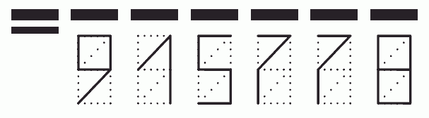 Пример заполнения индекса 915778