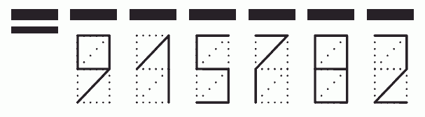 Пример заполнения индекса 915782