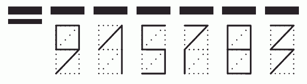 Пример заполнения индекса 915783