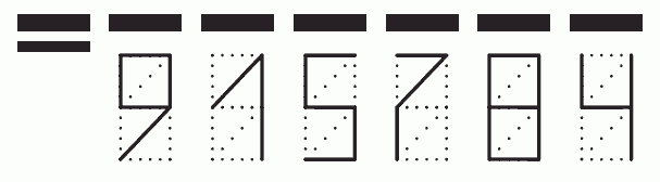 Пример заполнения индекса 915784